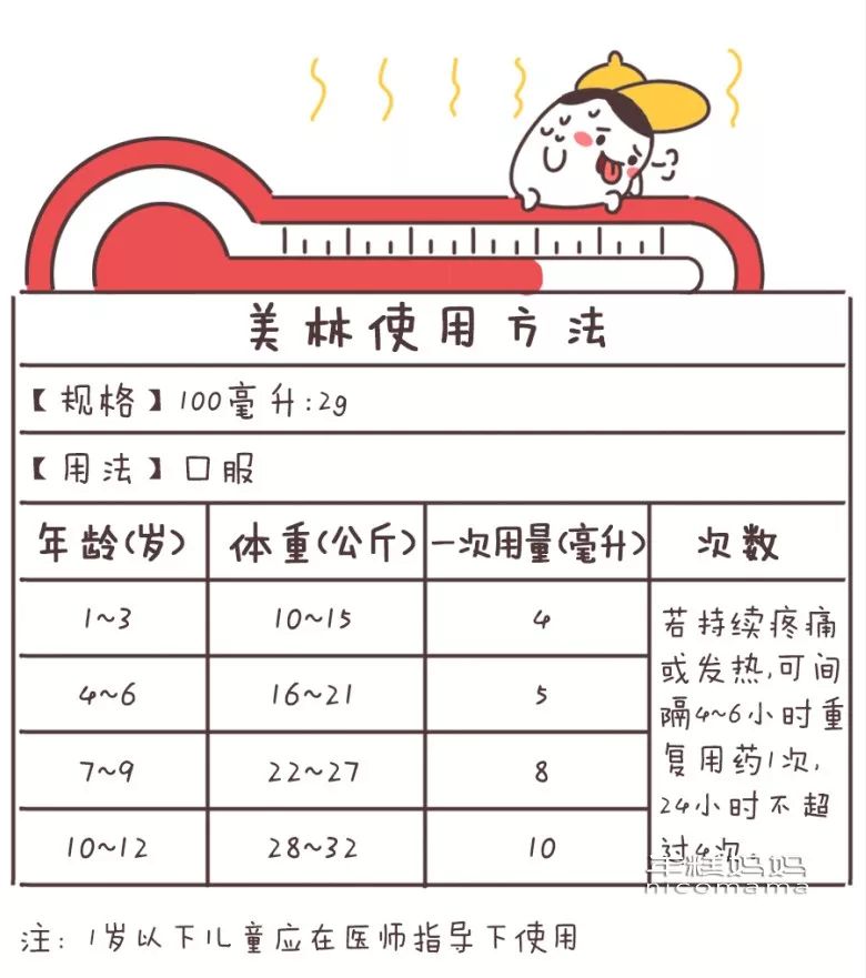 美林4个月小孩的适宜用量指南