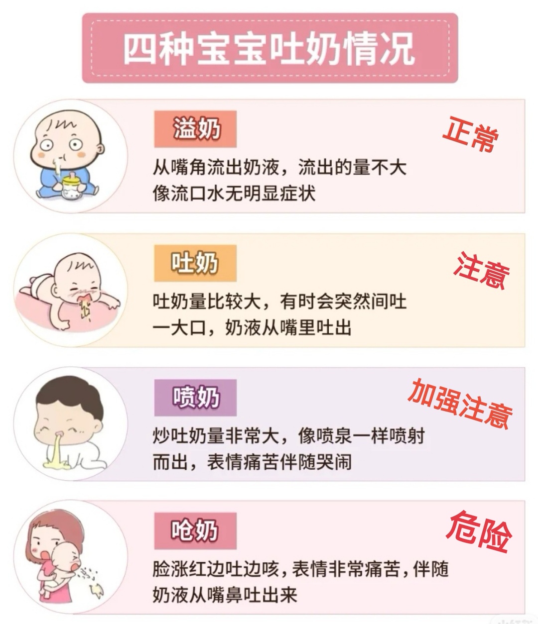 六个月宝宝吐奶的原因及应对策略