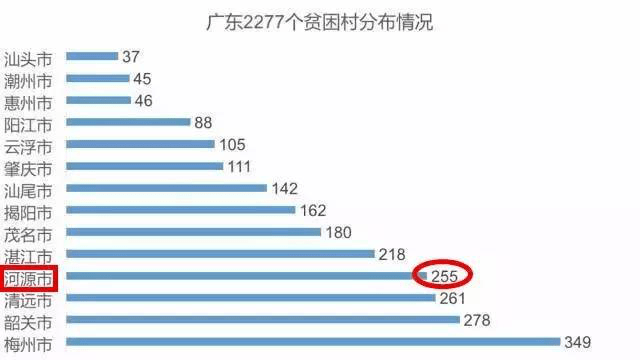 广东省学生资助中心登录，助力学子筑梦前行的关键一步