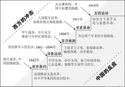 广东省村委选票规定，民主选举的基石与实施细则