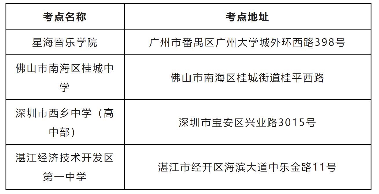 广东省考，准考证号背后的故事与重要性