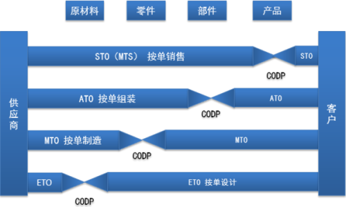 广东省全网推广定制策略的深度解析