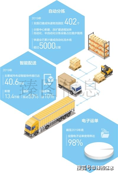 广东省大件运输网，构建高效物流体系的新篇章