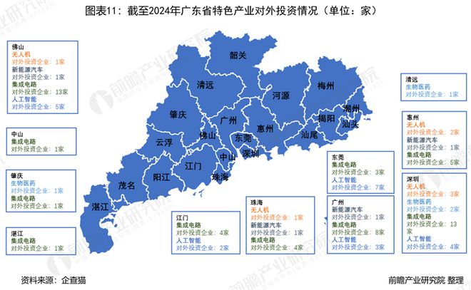 广东省的面积与地理特色