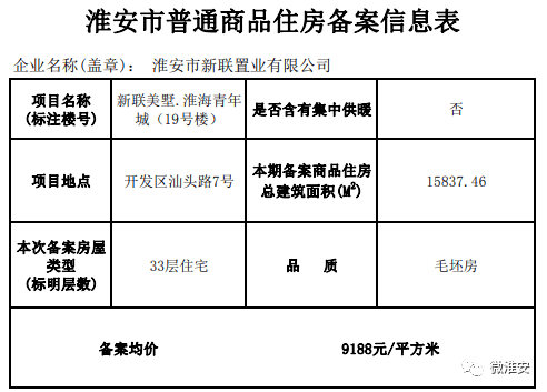 淮安房产备案，购房者的安心之选