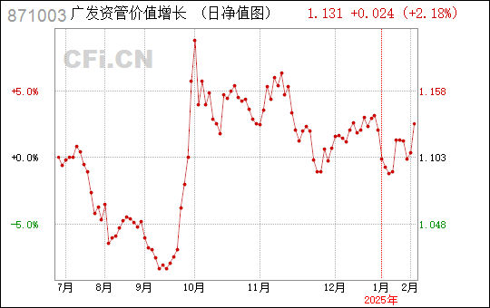 广东帮宝有限公司，引领行业发展的卓越企业