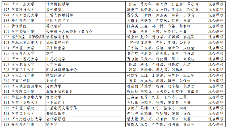 广东省疾控中心食堂招聘公告