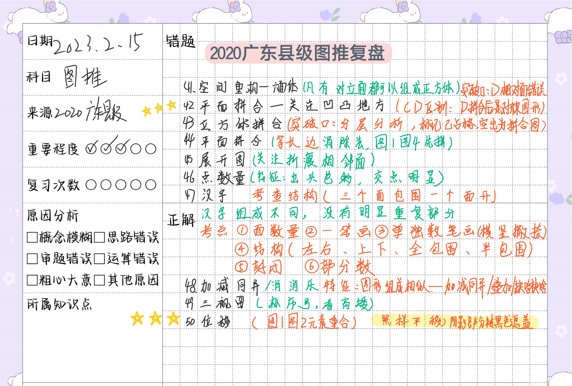 广东省考真题复盘策略与步骤