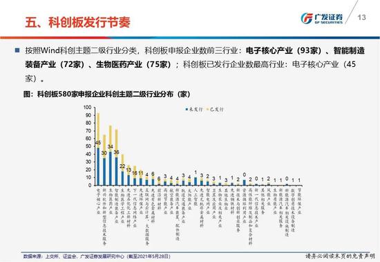 广东丰迪有限公司，引领行业发展的先锋