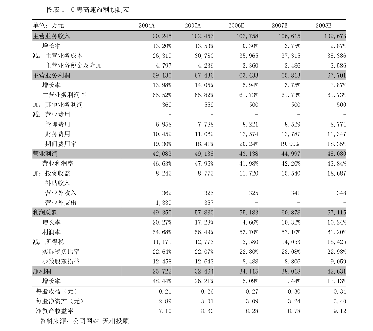 广东开卷机有限公司，引领行业发展的先锋