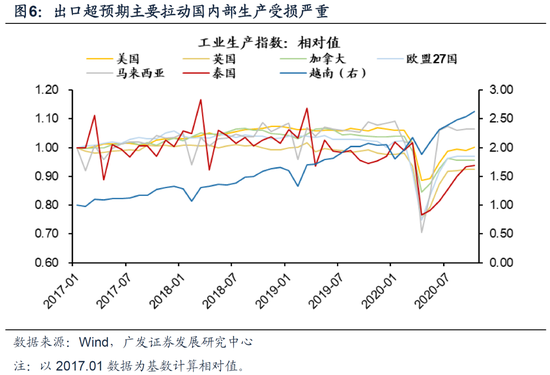 台湾与广东省的紧密联系