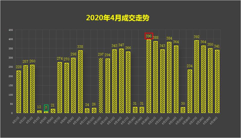 无锡房产备案，全面解析与重要性