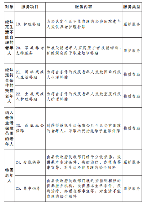 广东省养老政策保障的全面推进与实施