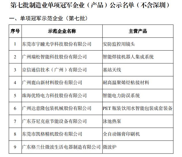 广东佛电器有限公司，引领绿色智能电气新时代的先锋