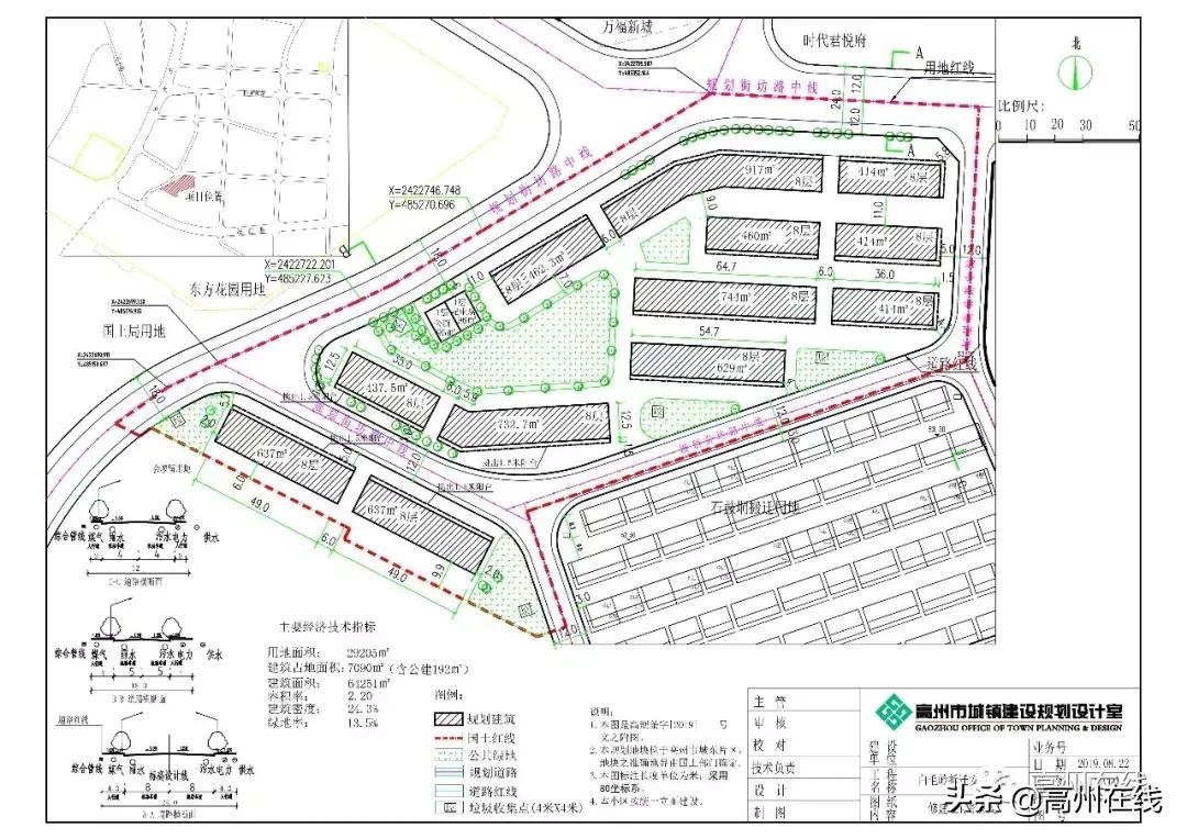 广东省高州市，一个充满活力与潜力的地方