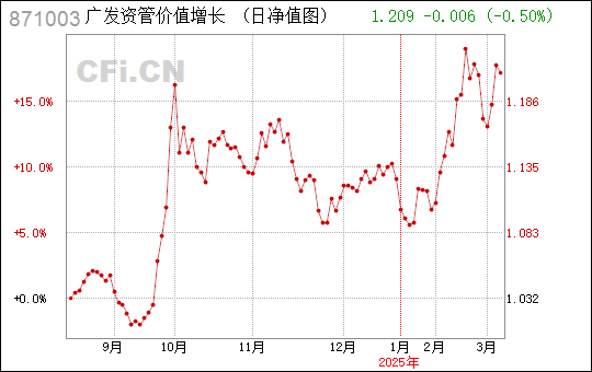 广东省的VOC，环保与发展的双重挑战