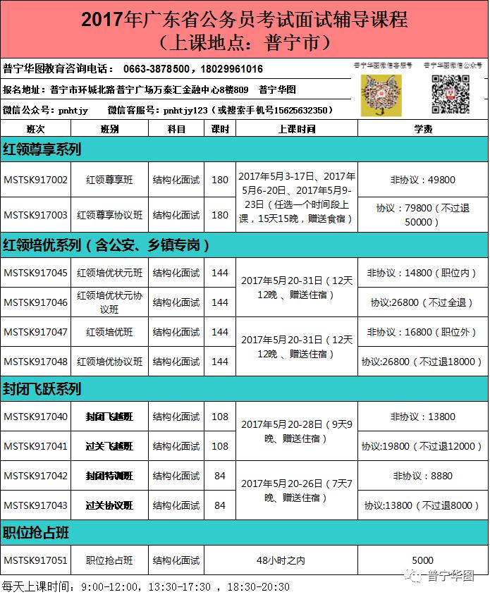 广东省考笔试成绩发布时间解析