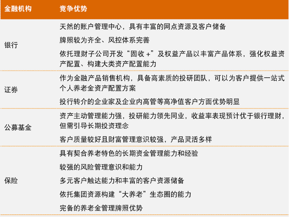 房产查档的实用性与重要性