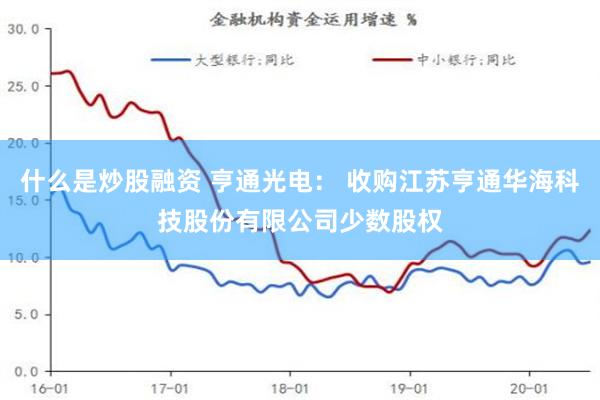 江苏海龙核科技股票，未来科技与金融的交汇点