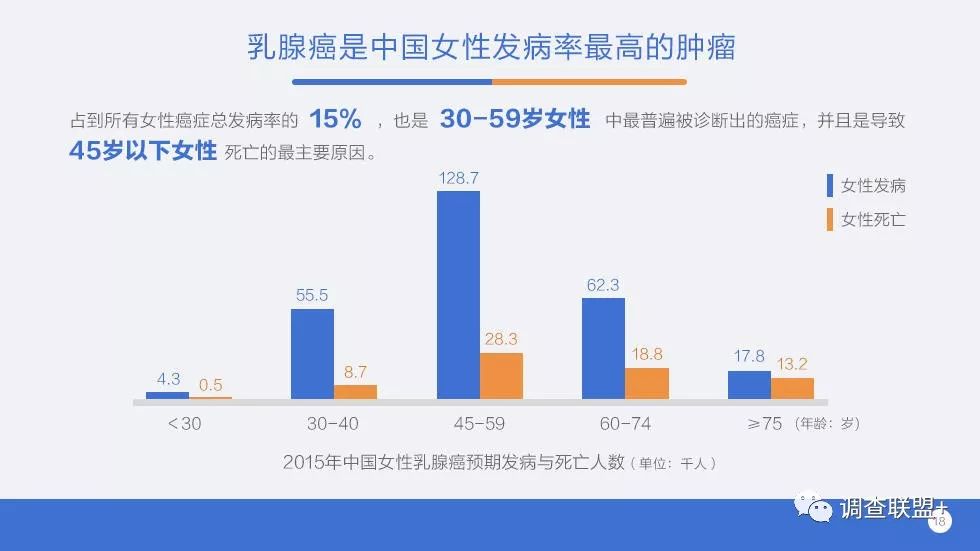 双十一广东省消费数据深度解析