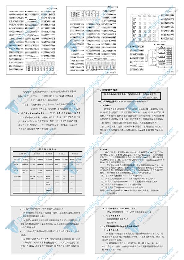 第197页