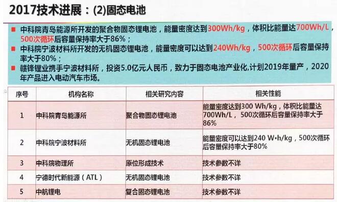 澳门一肖一码一必中一肖雷锋:精选解释解析落实