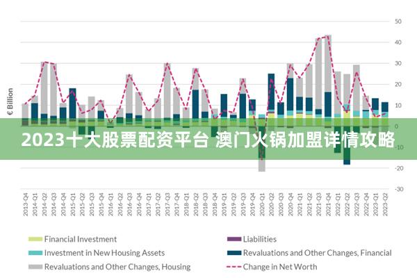 2024-2025新澳门正版免费资本车:移动解释解析落实