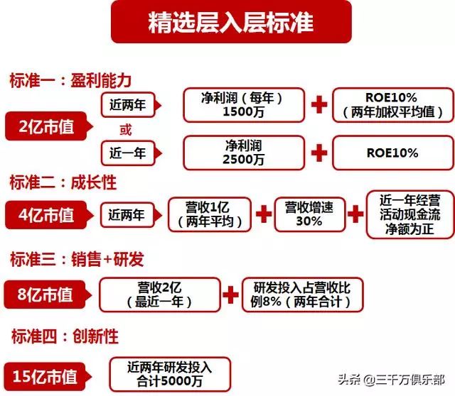 2025-2024正版资料免费公开——精选解析、解释与落实