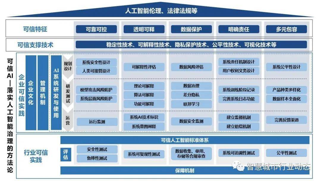 管家婆100期期中管家——可靠研究的解释与落实