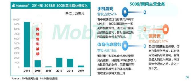 2025年全年彩免费资料，经典解释与落实的深度探讨