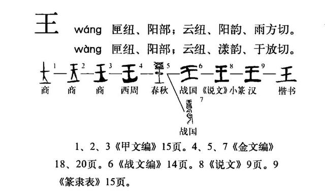 探秘汉字奥秘，王字旁一个月的读音与解读