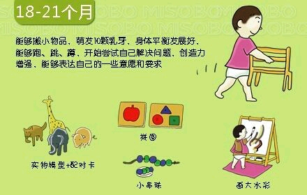 宝宝几个月会说话走路？探究成长里程碑