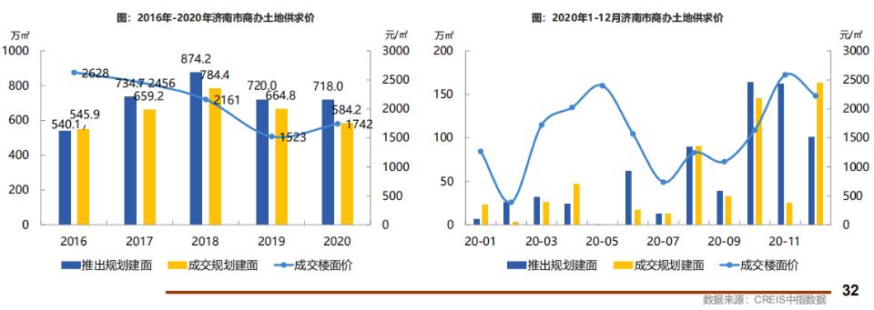 济南房产局网站，政策、服务与市场动态的窗口