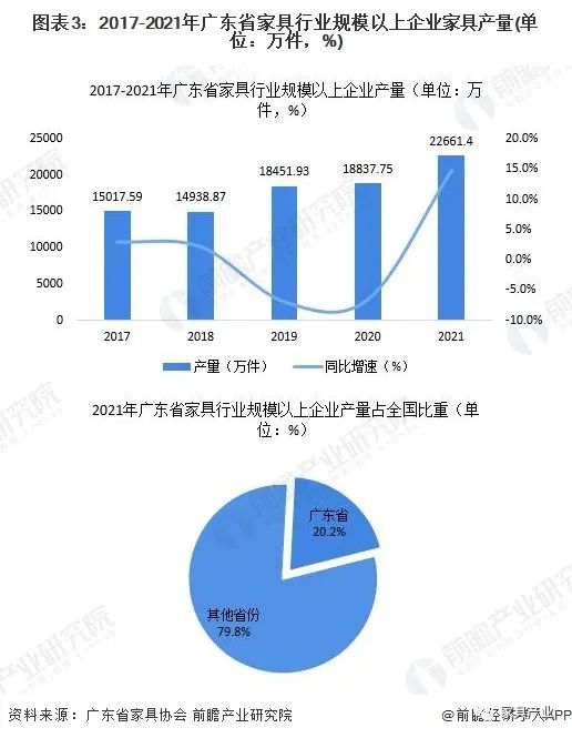 广东省铝单板厂商排名，市场现状与发展趋势